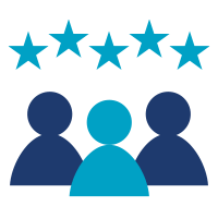 Dedicated Expert Support, 24/7